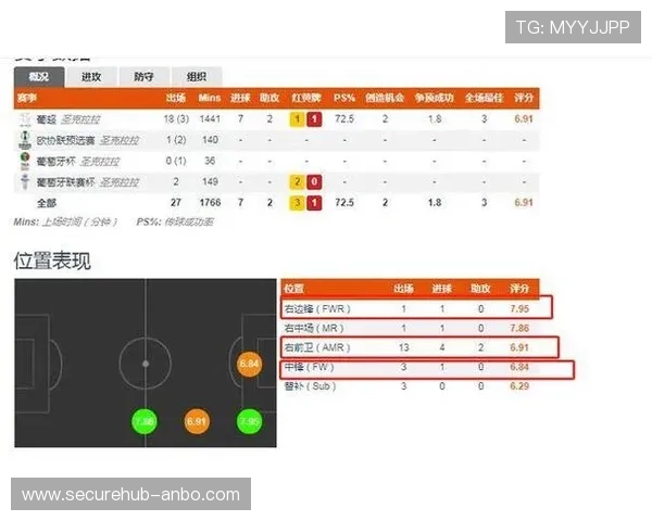 全面解析本赛季关键比赛战术与球员表现趋势