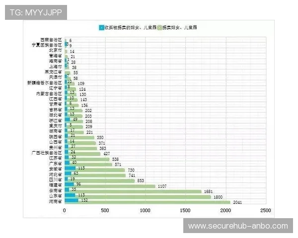 全球足球数据深度分析与赛季表现全面统计报告