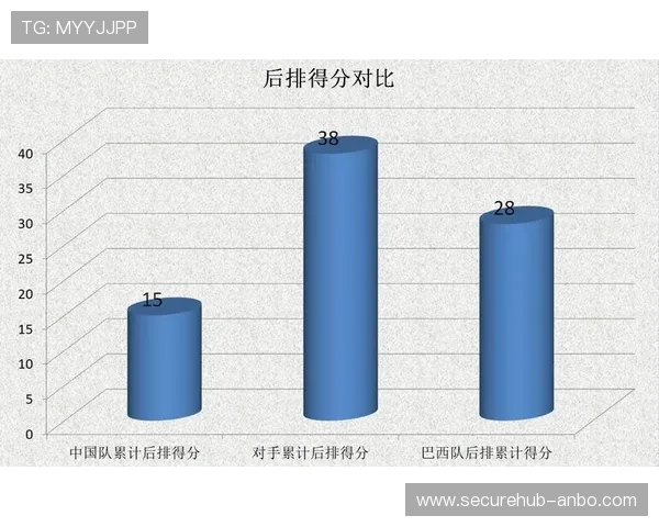 世界杯历史数据深度分析与球员表现统计报告